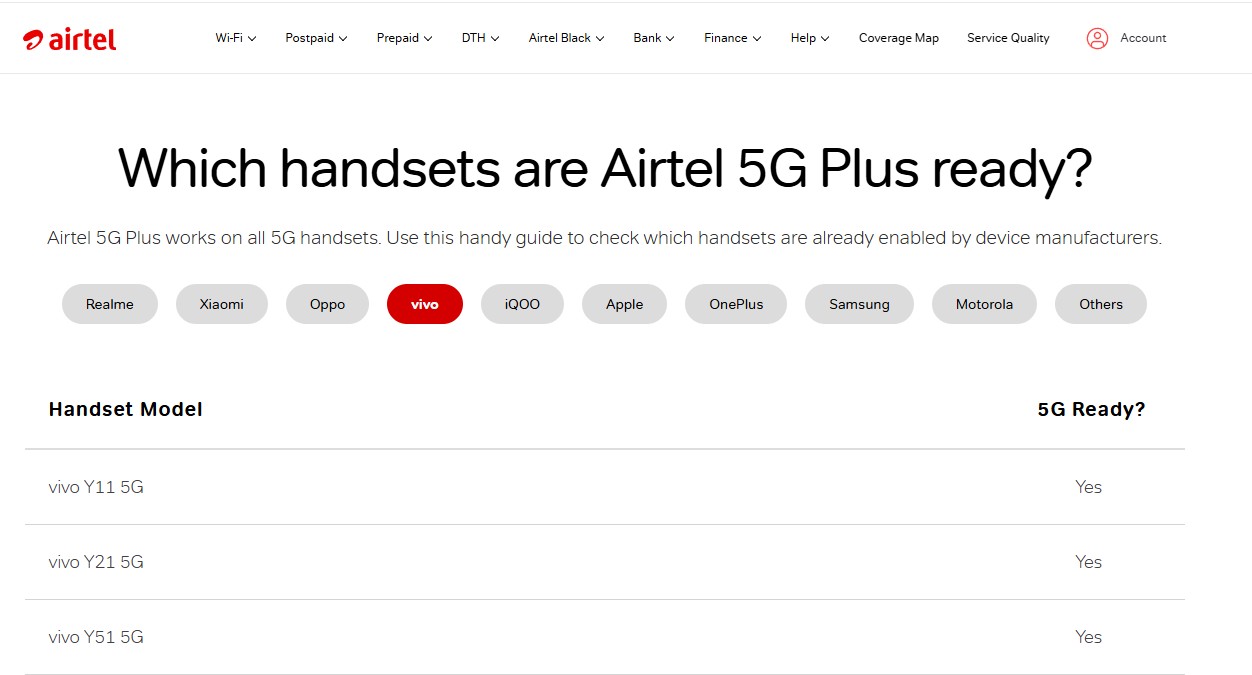 Vivo Y11 5G, Y21 5G and Y51 5G - Spotted on Airtel 5G Compatible Handset List