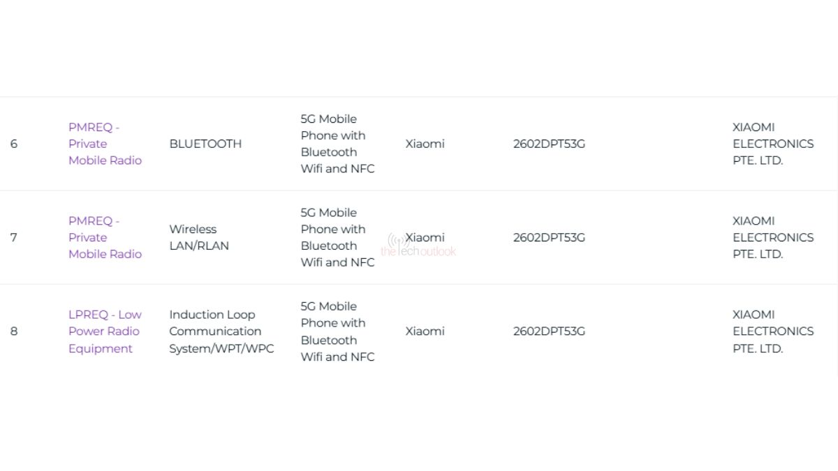 Xiaomi 17T - Singapore IMDA