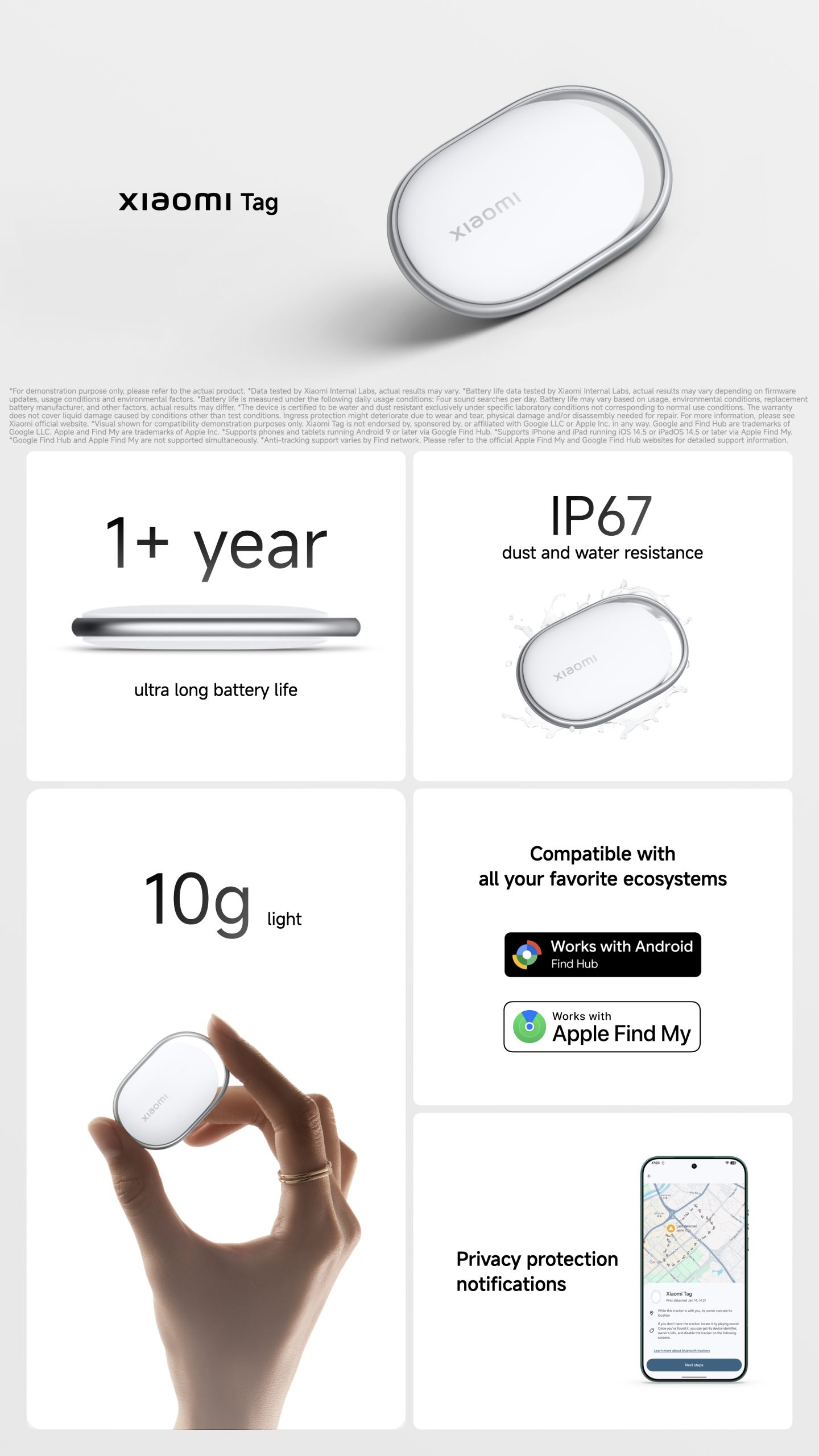 Xiaomi Tag- Specs