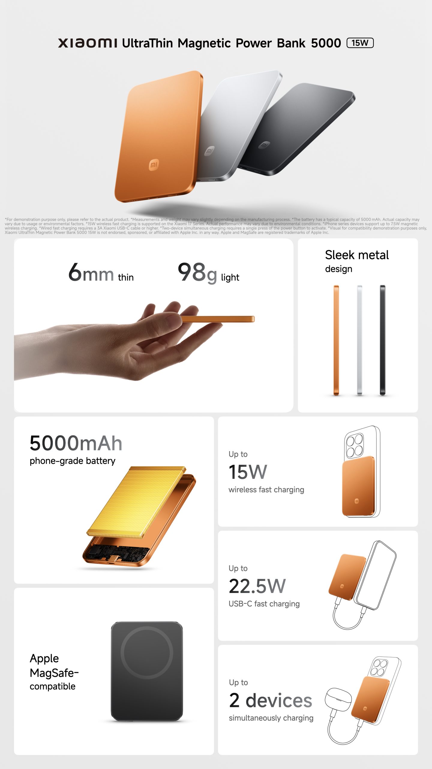 Xiaomi Ultra Thin Magnetic Power Bank 5000 15W