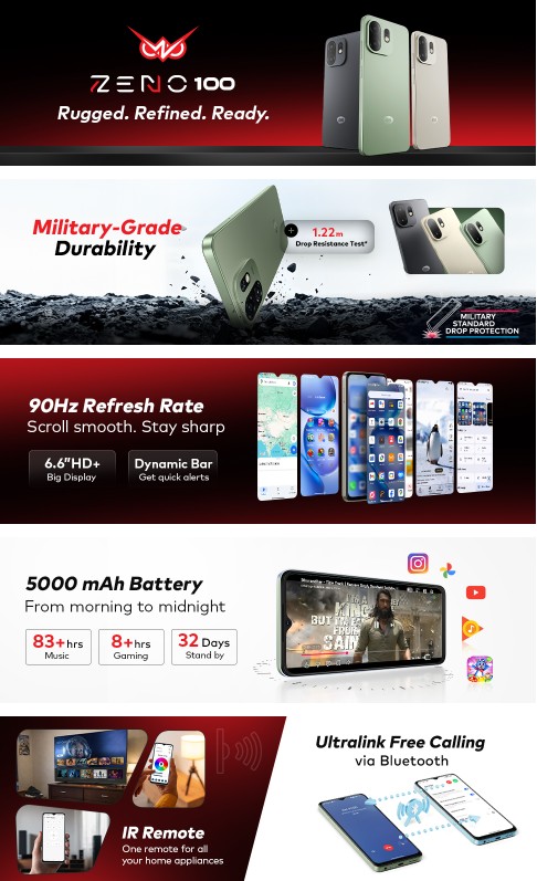 itel Zeno 100 Specs and features