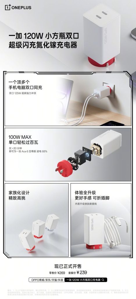 120W Charger