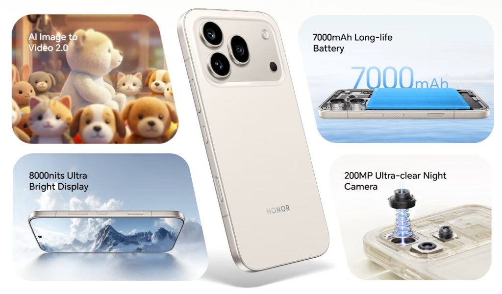 Honor 600 Pro Specs