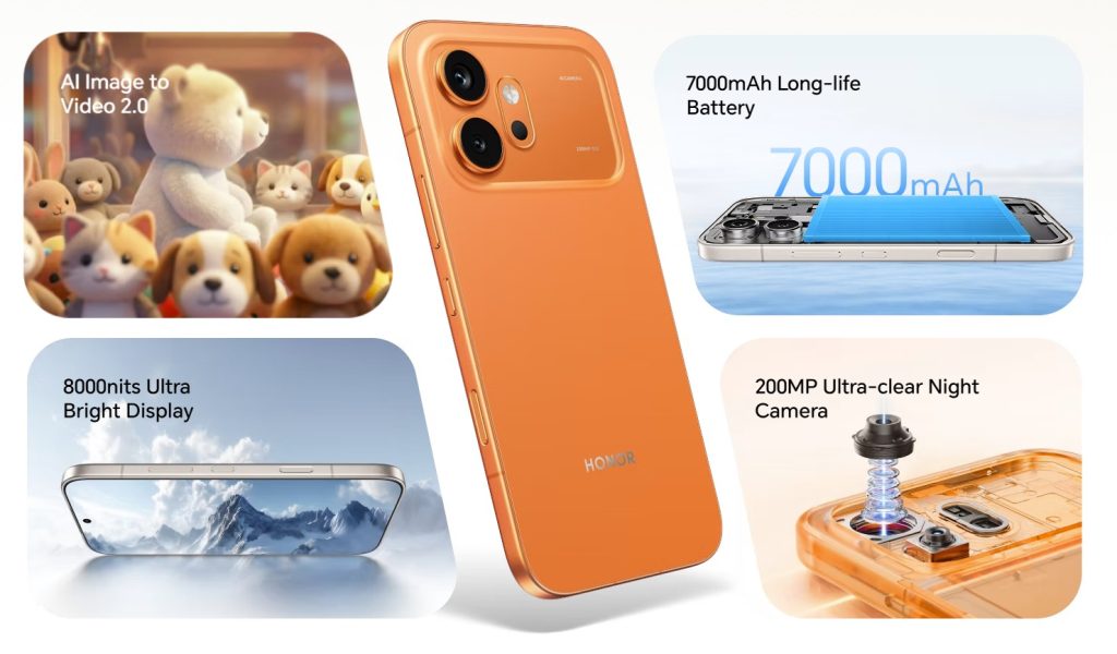 Honor 600 Specs