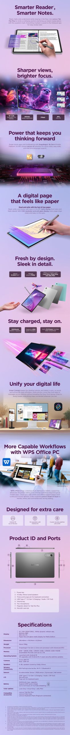 Lenovo Ideatab Pro Gen 2 - Specs