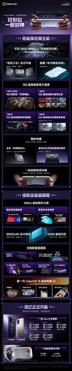 OnePlus Ace 6 Ultra Detailed Feature