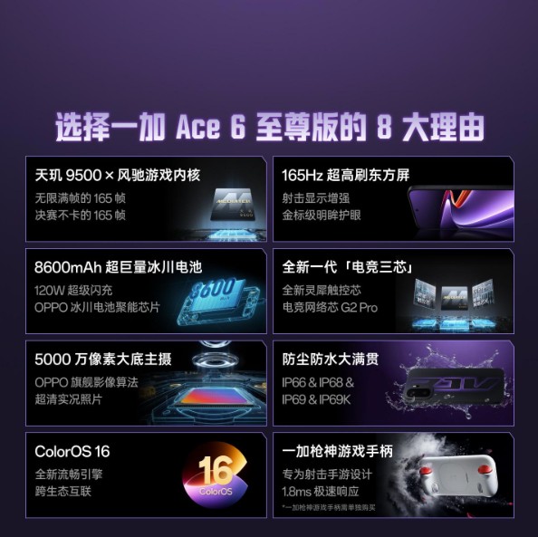 OnePlus Ace 6 Ultra - Specs