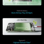 OnePlus Nord CE 6 Lite Specs via Microsite