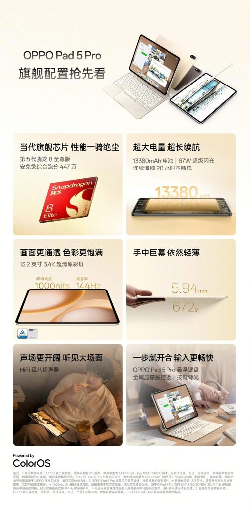 Oppo Pad 5 Pro - Specs Revealed