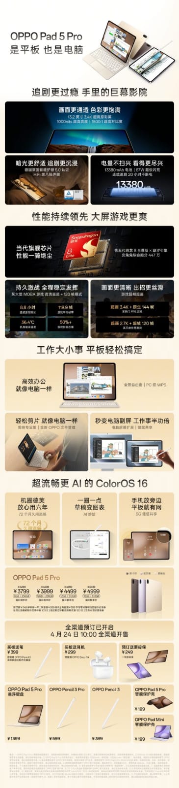 Oppo pad 5 Pro - Specs