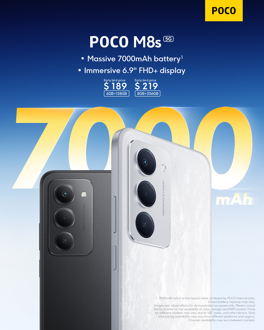 Poco M8s 5G - Pricing Poster