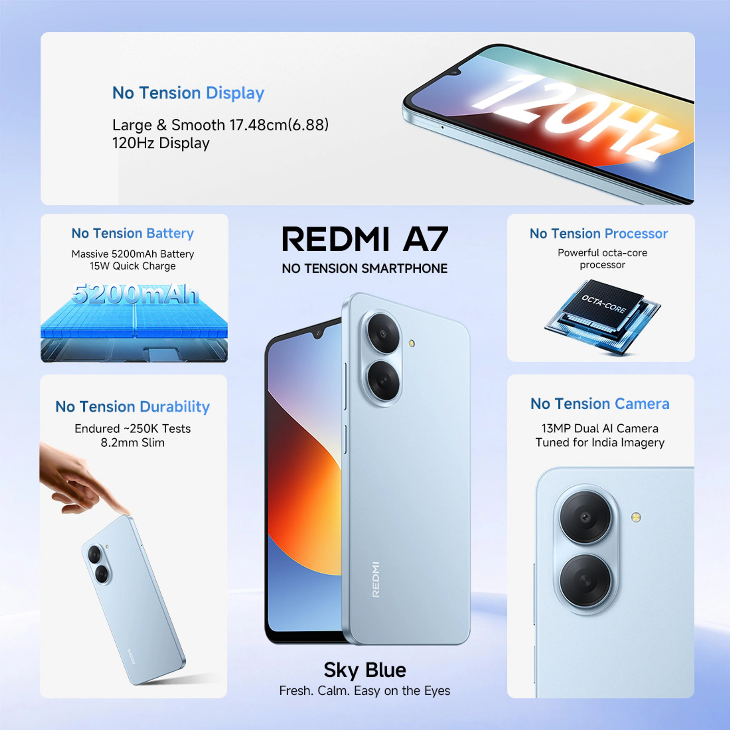 Redmi A7 4G -Specs