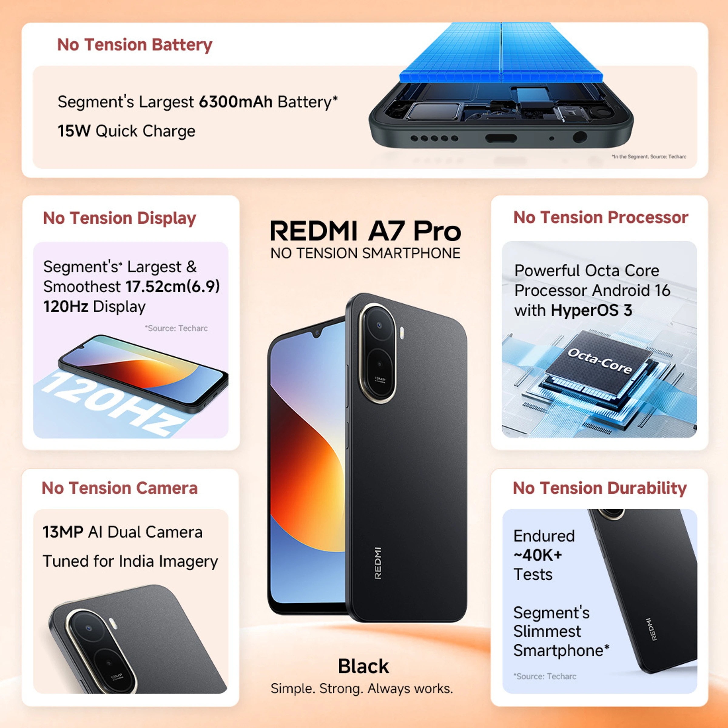 Redmi A7 Pro 4G - Specs