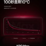 Redmi K90 Max Active Cooling Tech