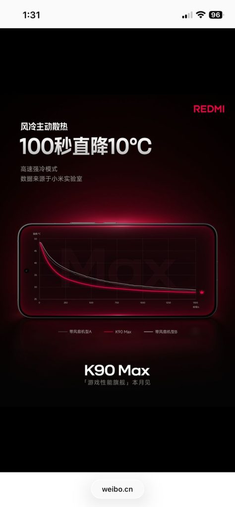 Redmi K90 Max Active Cooling Tech
