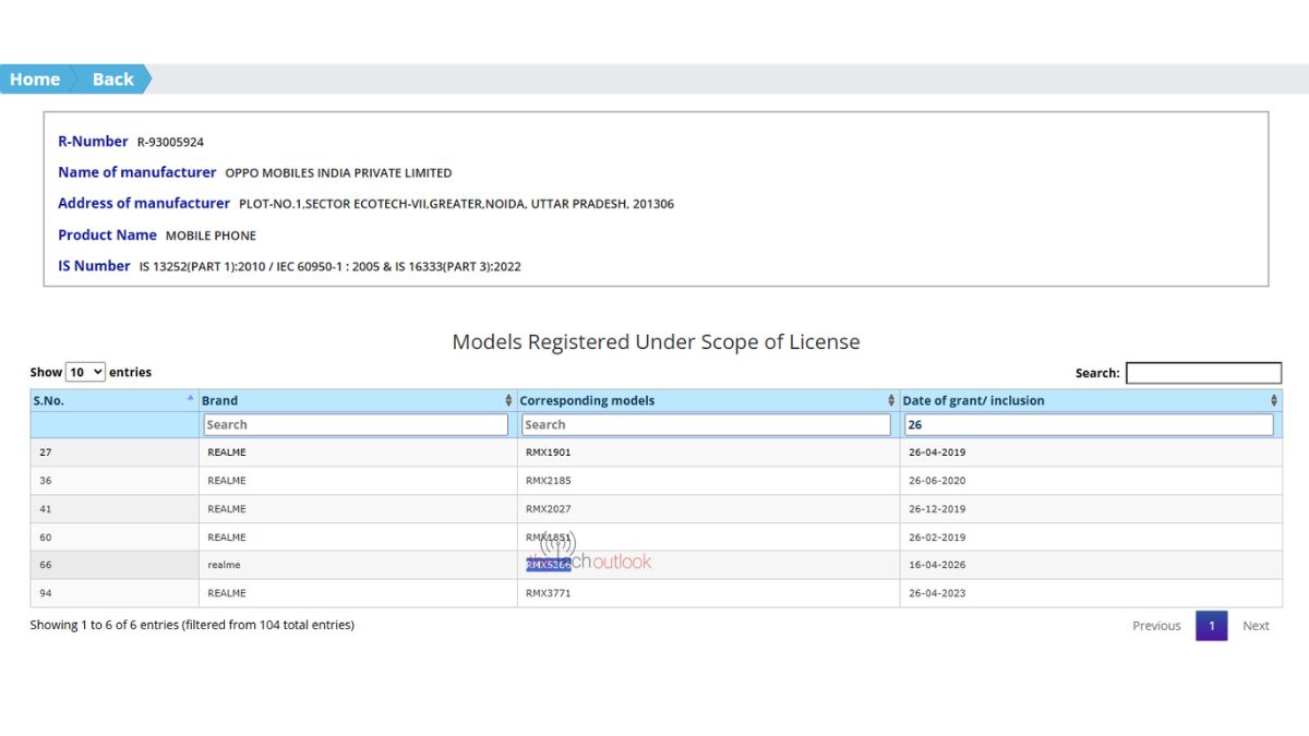 Relme C100X Spotted on BIS