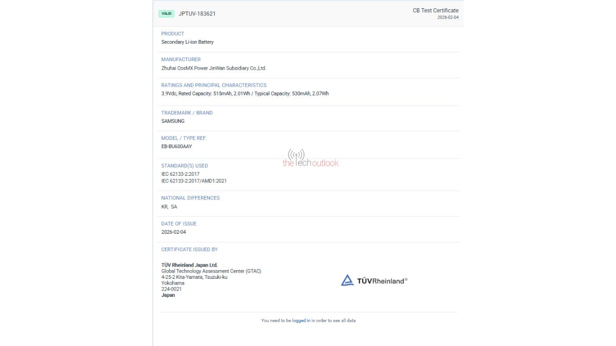 Samsung Galaxy Buds Able - TUV