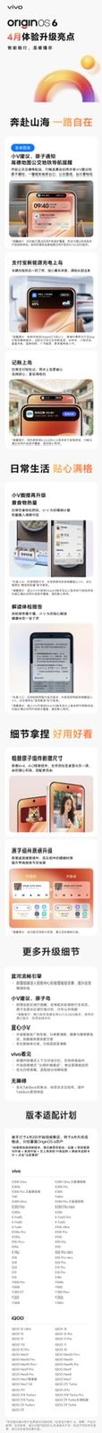 Vivo OriginOS 6 April 2026 Update