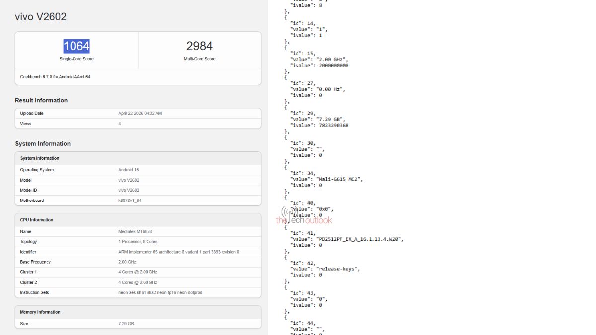 Vivo T5 Pro Geekbench with MediaTek
