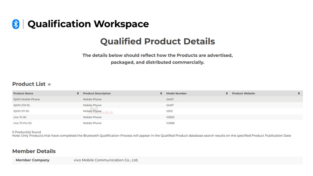 iQOO Z11 5G - Bluetooth SIG