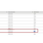 iQOO Z11 Lite 5G - Bluetooth SIG
