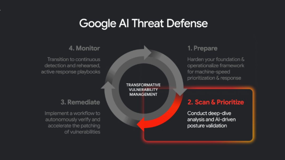 Google AI Threat Defense