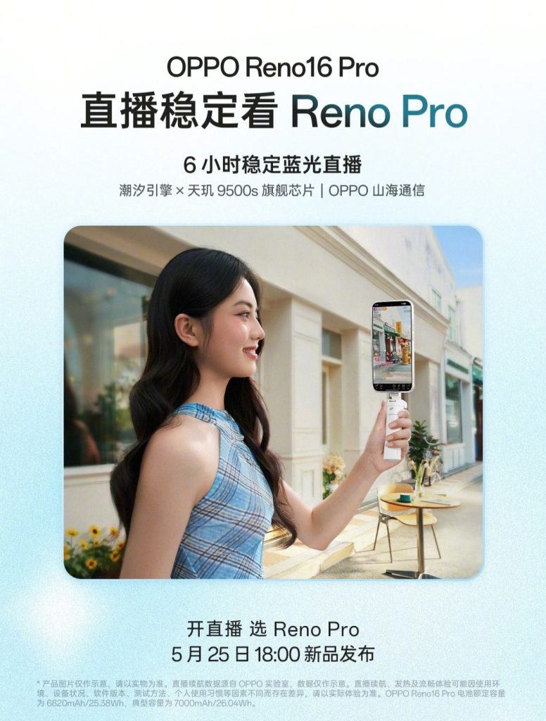 Oppo Reno 16 Pro features