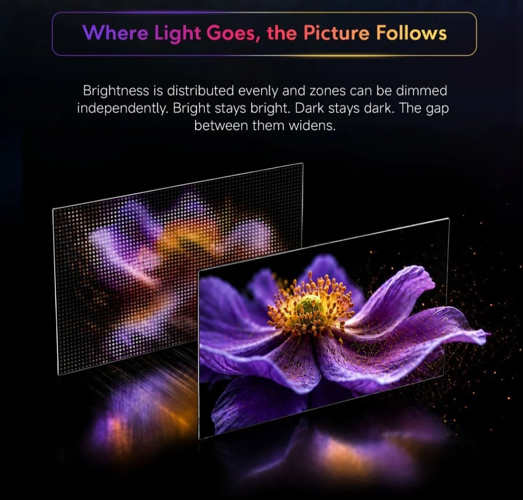 Xiaomi TV FX Mini LED features