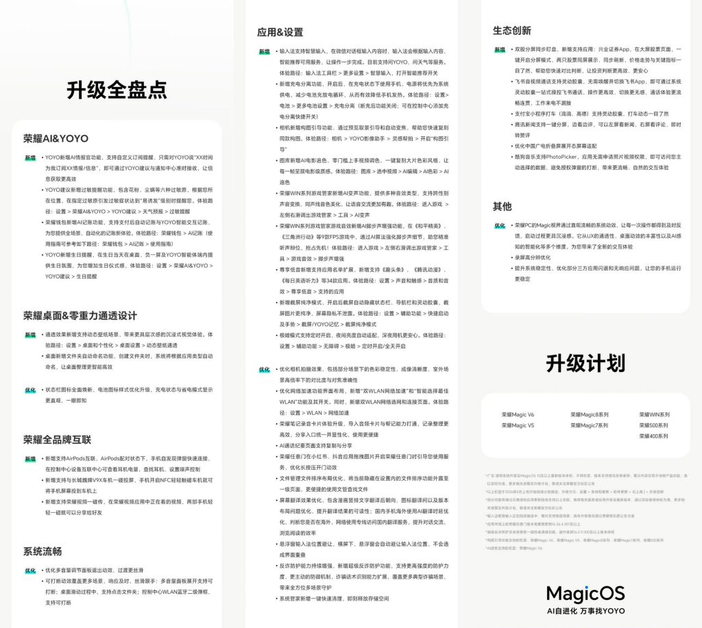 MagicOS 10 May 2026 Update Changelog