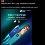 Motorola India- Moto G37 and G37 Power India Launch