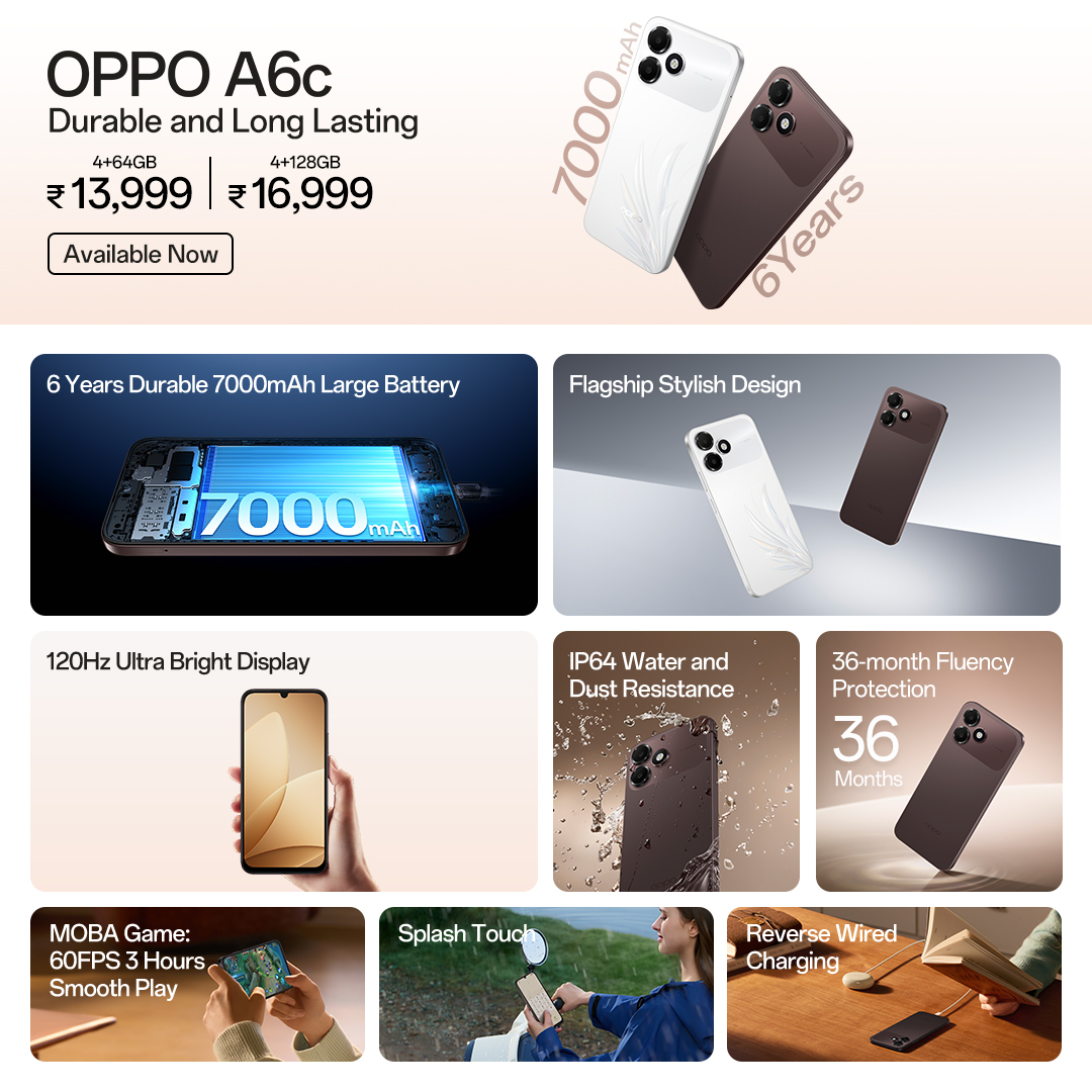 Oppo A6c Fetures and Pricing