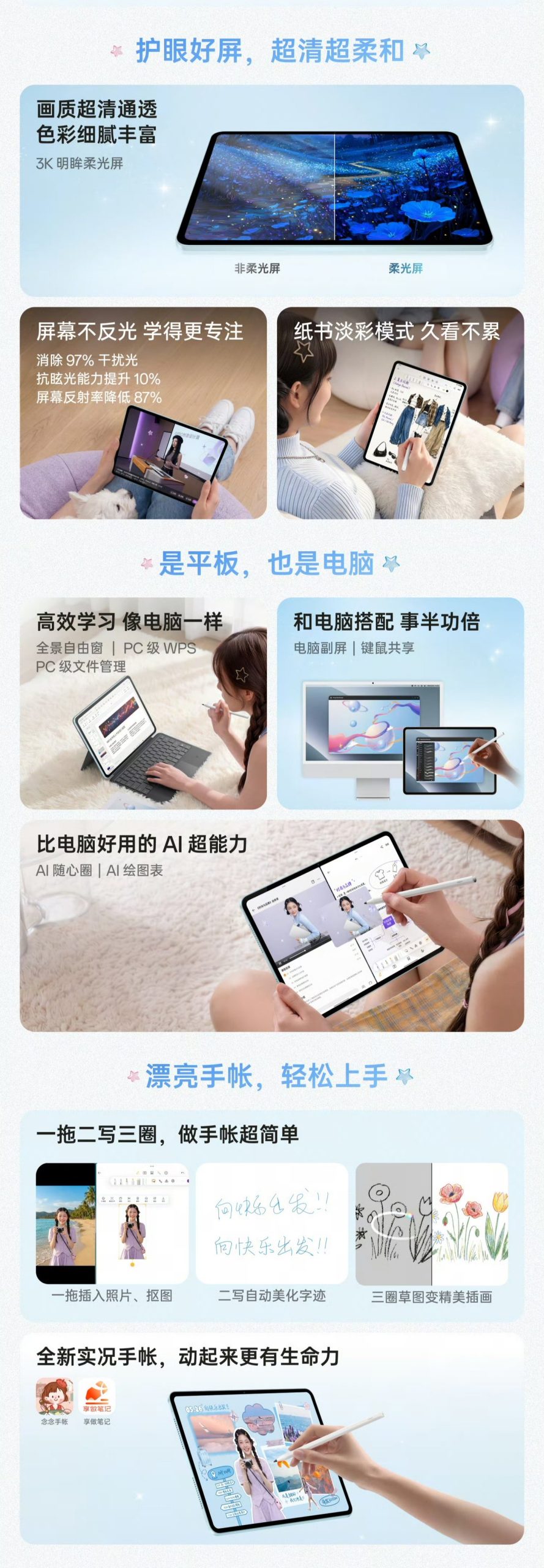 Oppo Pad 6 Specs