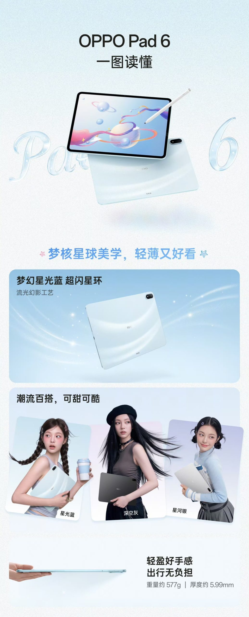 Oppo Pad 6