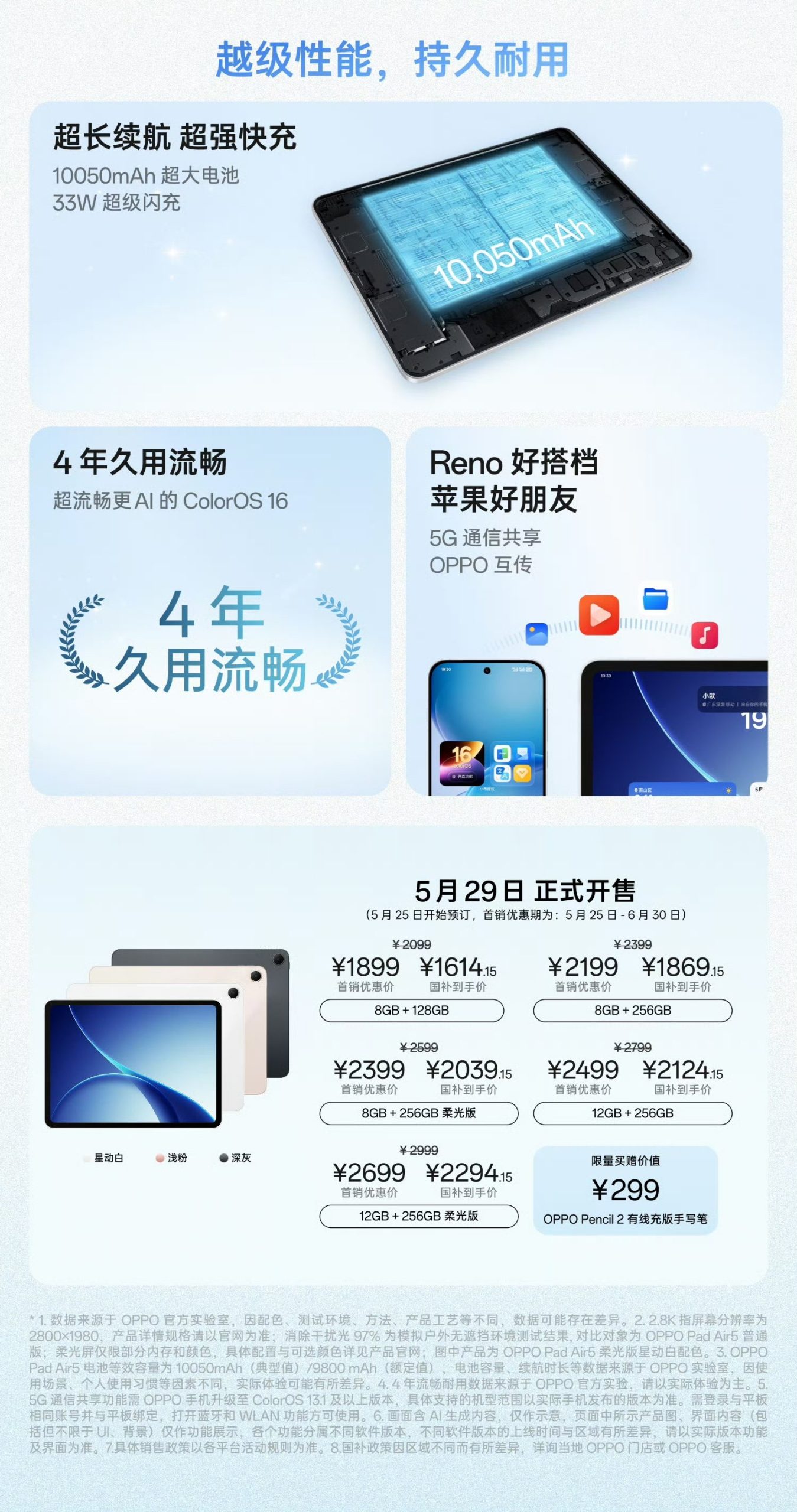 Oppo Pad Air - Starry White