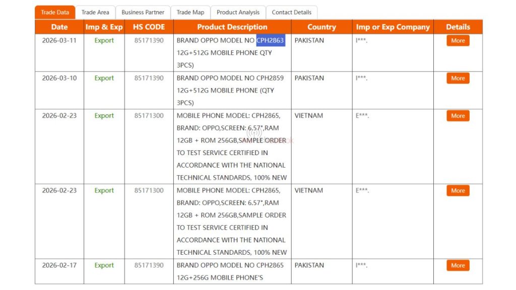 Oppo Reno 16 Pro along with other Oppo devices spotted on NBD database