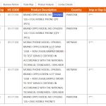Oppo Reno 16 Pro along with other Oppo devices spotted on NBD database