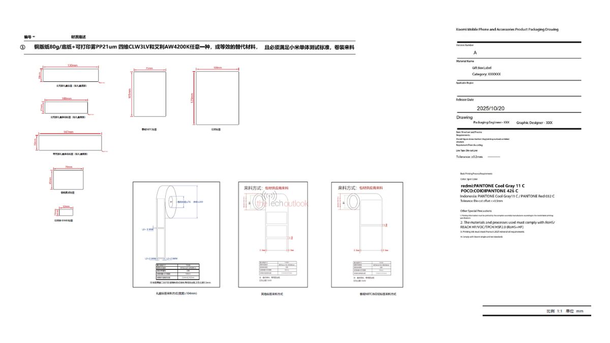 Poco C Pad Size Details Via FCC