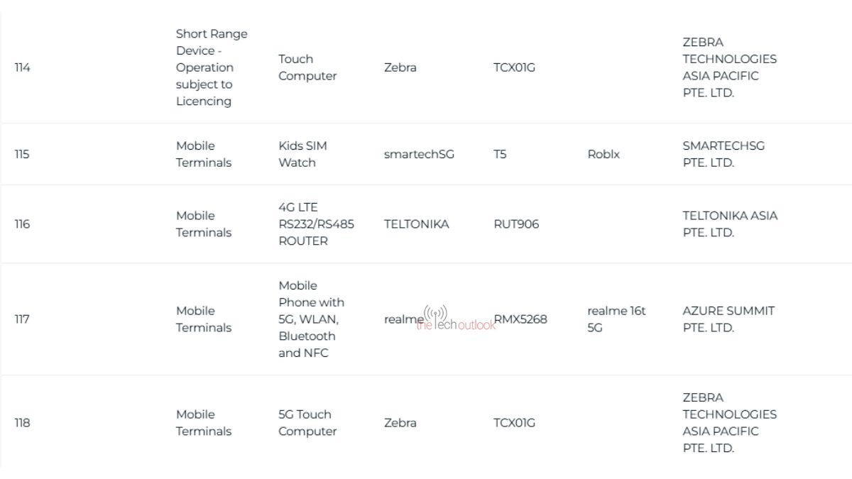 Realme 16T 5G IMDA