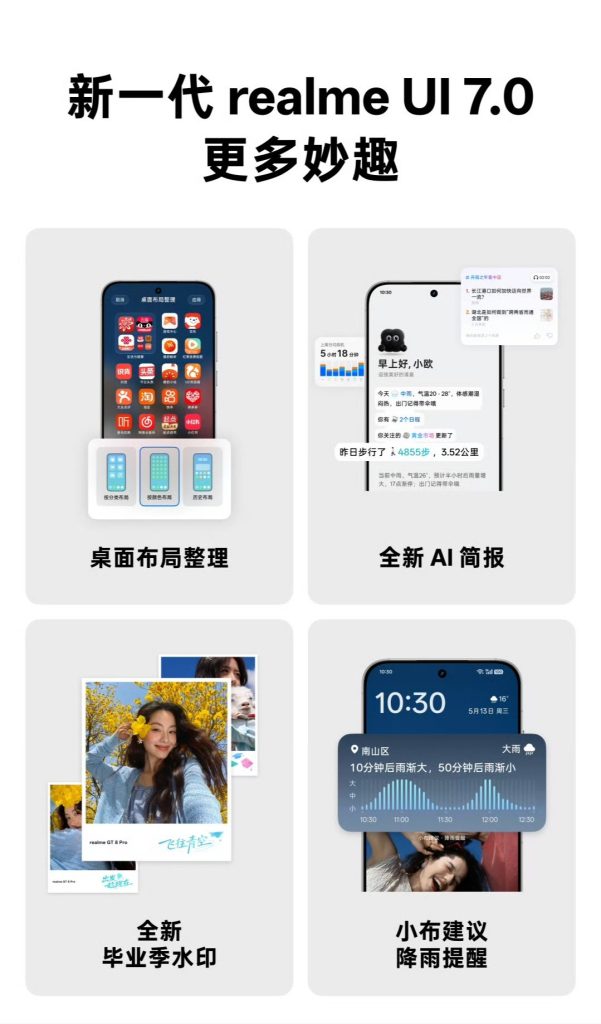 Realme UI 7 May 2026 Update