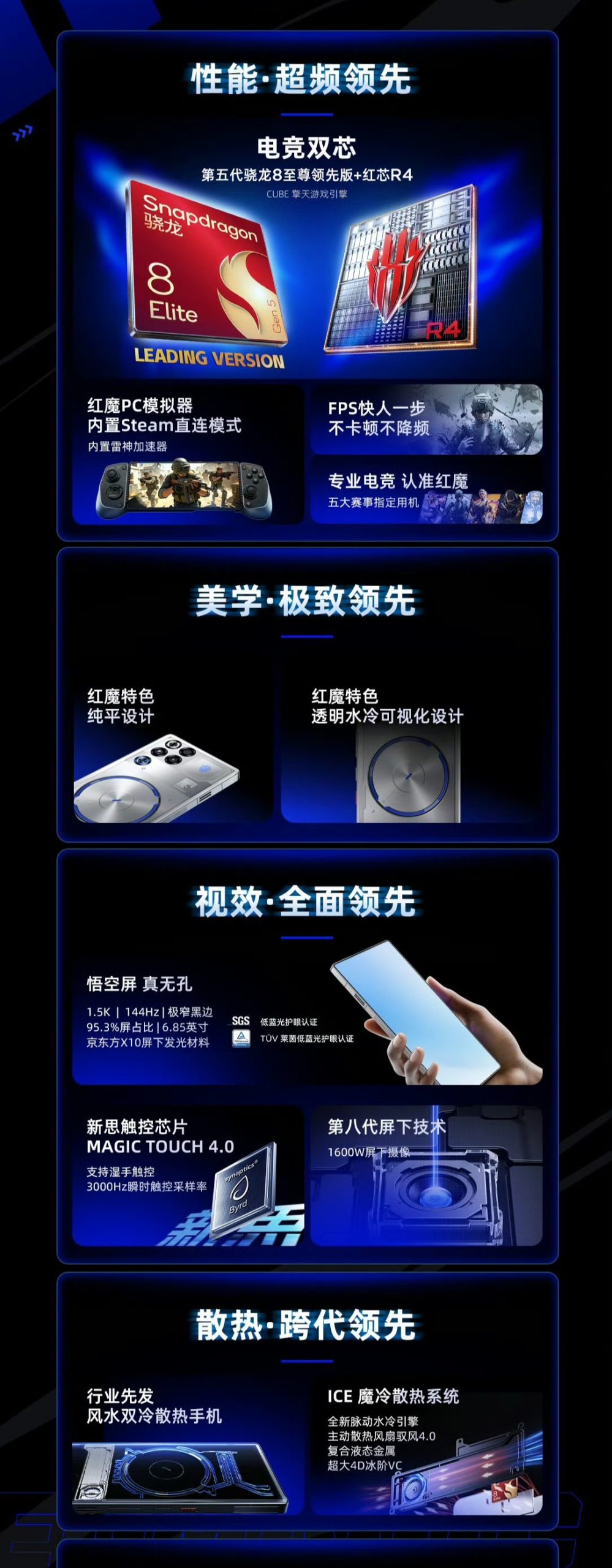 RedMagic 11s Pro Series - SPecs