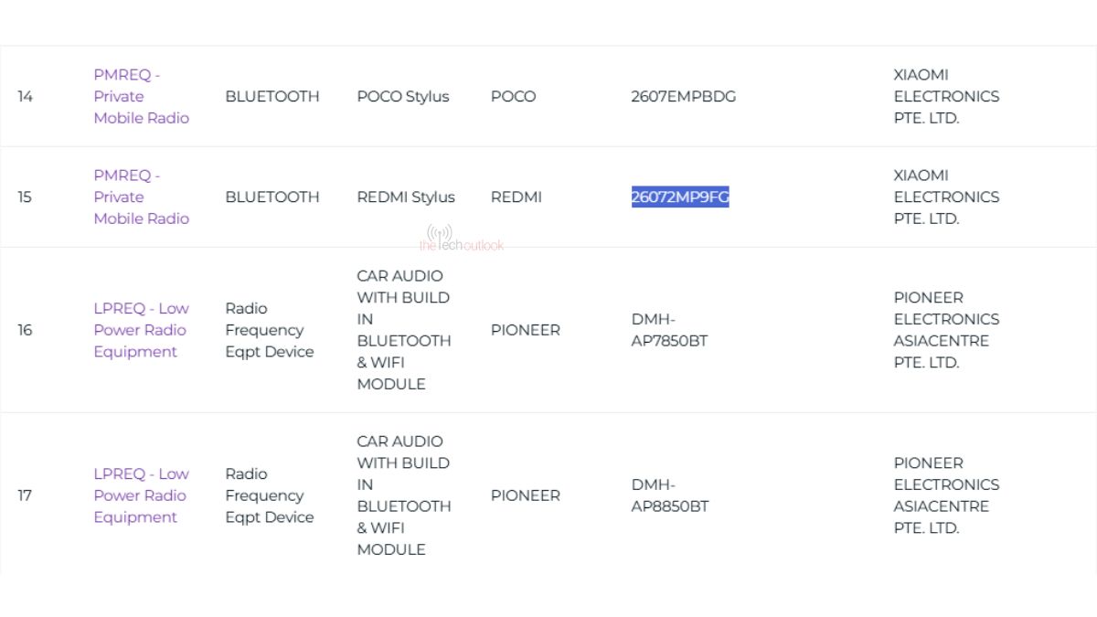Redmi and Poco Branded Stylus Spotted n IMDA