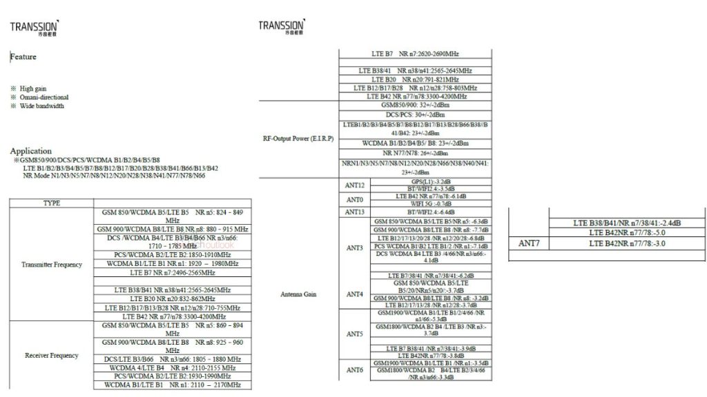 Tecno Pova 8 5G - FCC Connectivity
