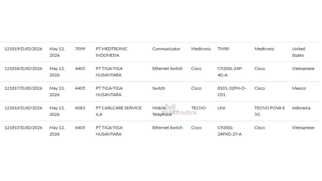 Tecno Pova 8 5G - on SDPPI
