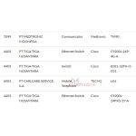 Tecno Pova 8 5G - on SDPPI
