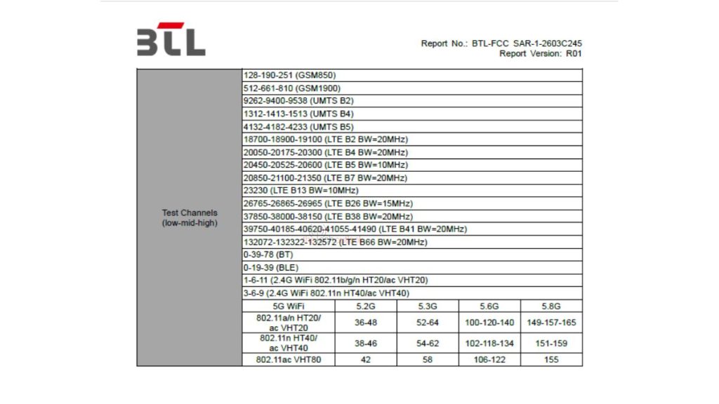 Vivo V2604 FCC - Network