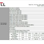 Vivo V2604 FCC - Network