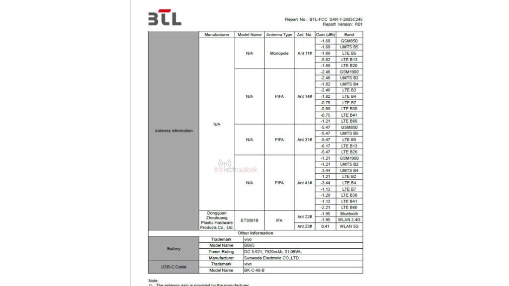 Vivo V2604 Fcc - battery