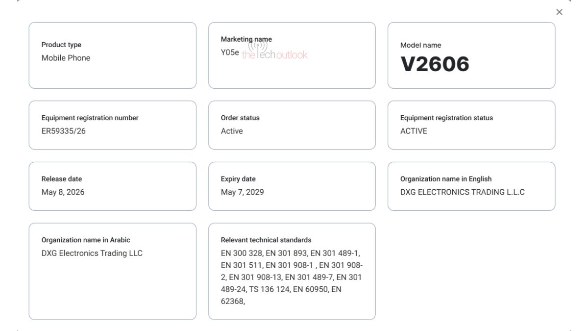 Vivo Y05e - TDRA