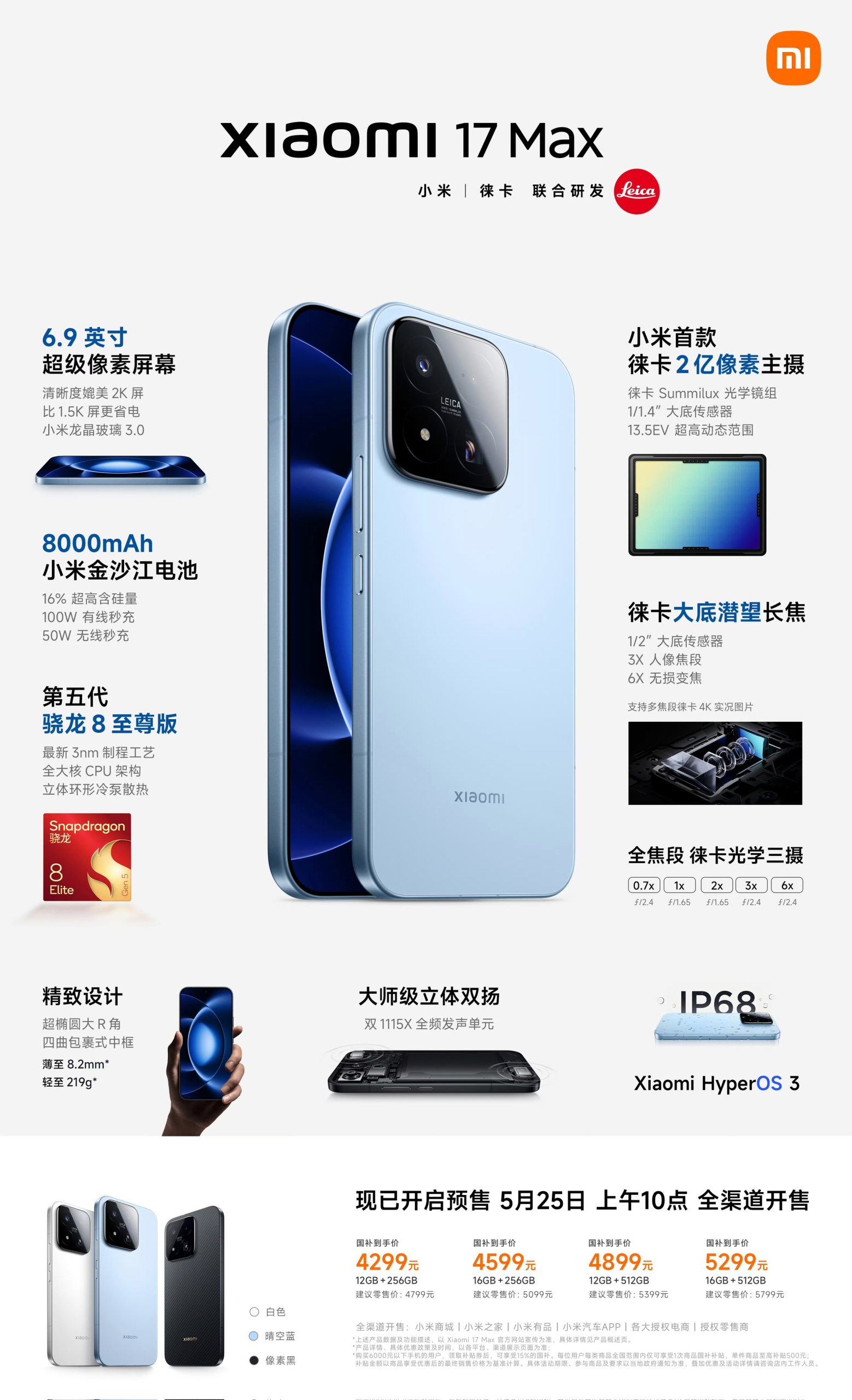 Xiaomi 17 Max - Specs and Pricing