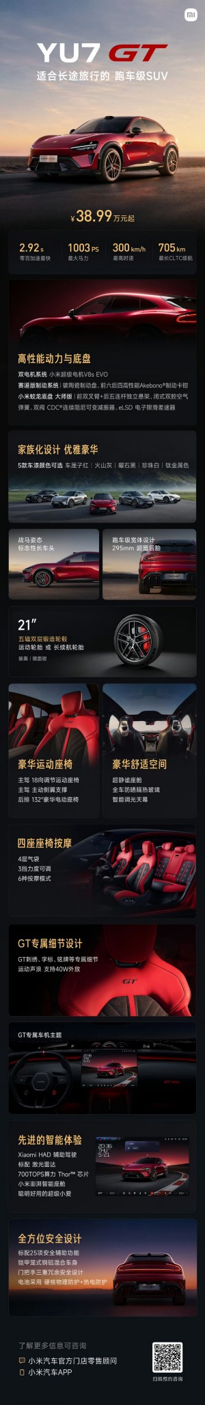 Xiaomi YU 7 GT - Specs
